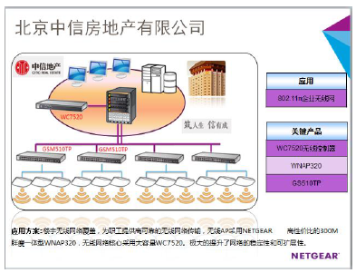 智慧地产新标杆 NETGEAR为中信地产打造高速智能无线网络解决方案